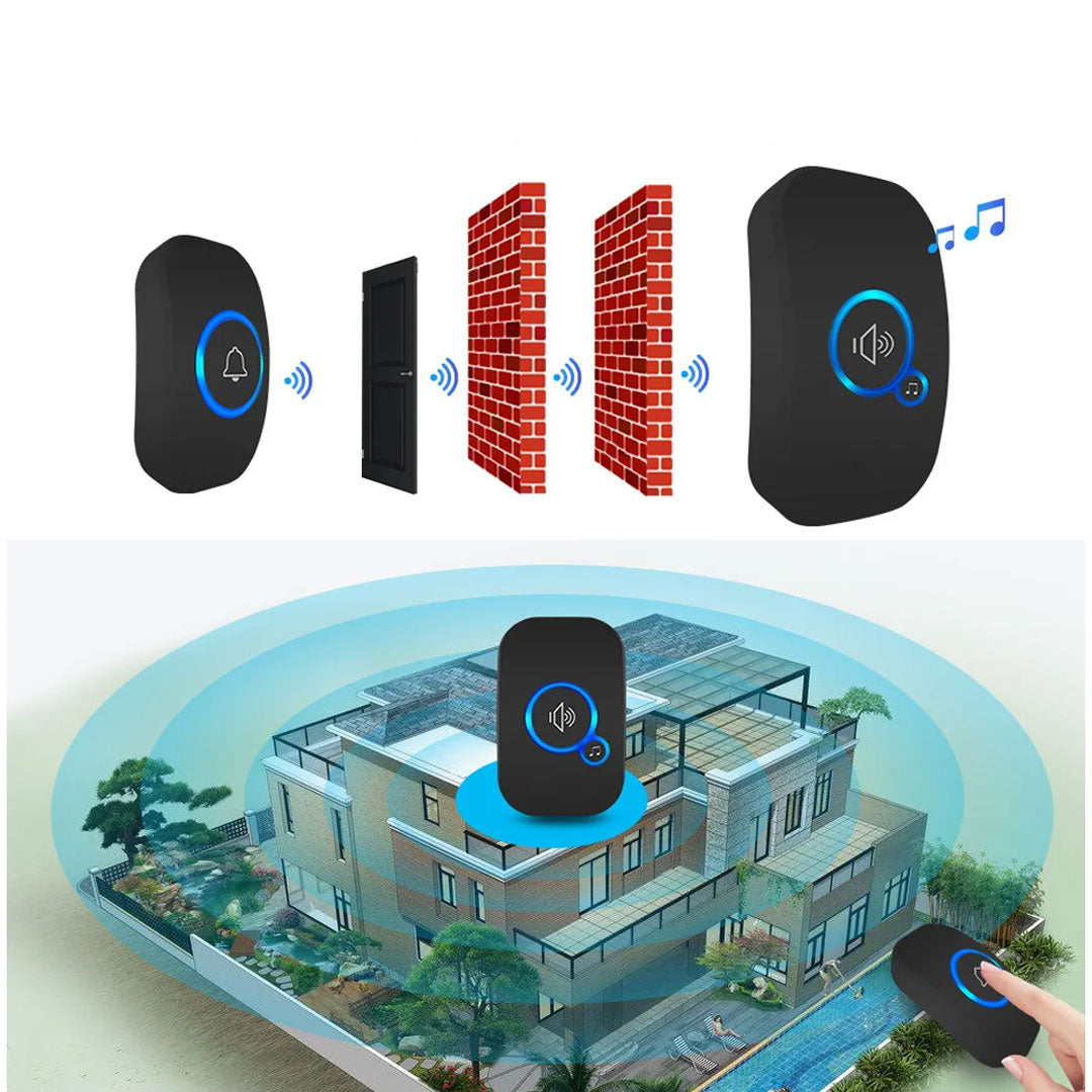 150M Range and 32 Chimes Fuers Wireless Doorbell