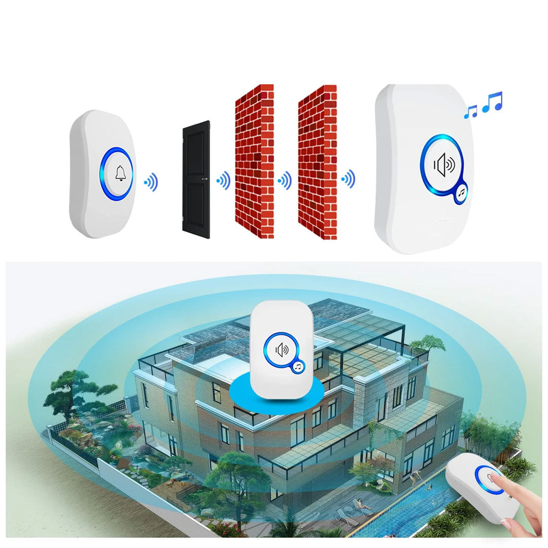 Fuers M557 Waterproof Wireless Doorbell