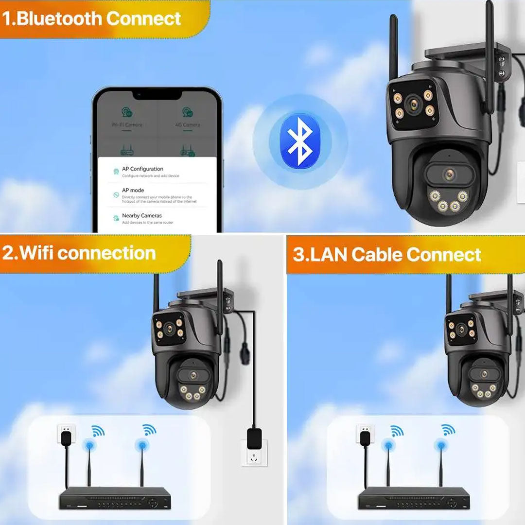 Enhanced Security Dual Lens WiFi Camera with Auto Tracking